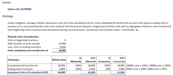 Answer: Option-(A): $2790000 Workings: Under weighted average method, equivalent units are to be calculated only for units co