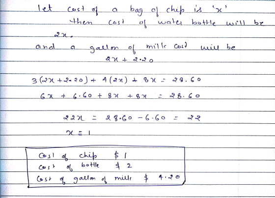 let cest of a bag of chip is x of water bottle then. cost will be an. and gallon of milk Cast will be 24 t o.o 3(2x + 2a 20