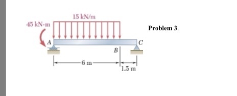 15kN/m 5 kN-m Problem 3. 6 m 15 m