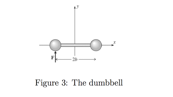 2b> Figure 3: The dumbbell