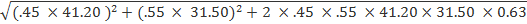 V.45 X 41.20 )2 + (.55 X 31.50)2 + 2 X 45 X.55 X 41.20 x 31.50 X 0.63