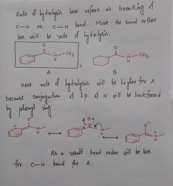 Rate of hydrolysis here refers as breaking of c-o of. c-N bond. More the bond orther less will be sute of hydrolysis. i IZ IZ