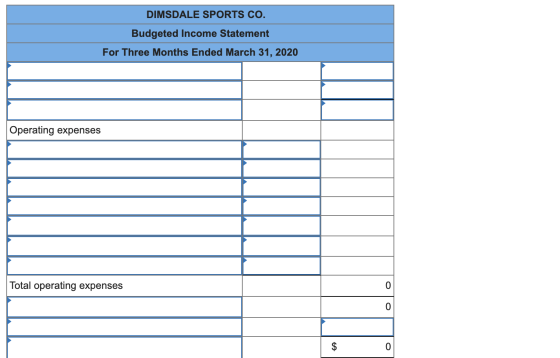 DIMSDALE SPORTS CO. Budgeted Income Statement For Three Months Ended March 31, 2020 Operating expenses Total operating expens