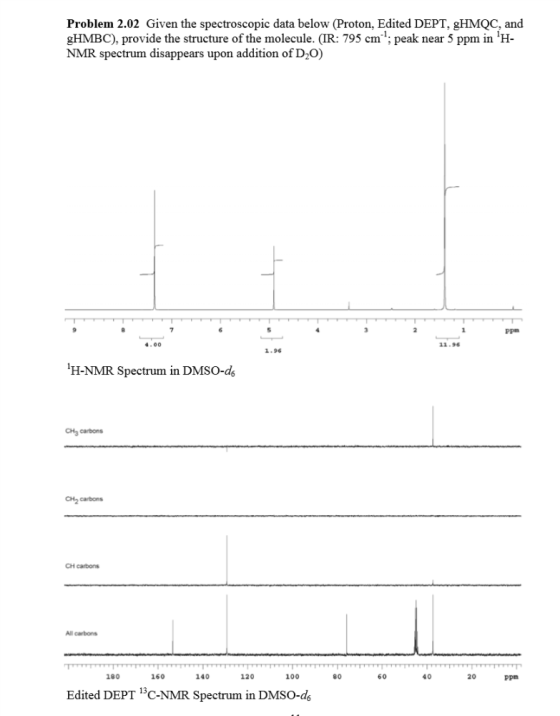 Problem 2.02 Given the spectroscopic data below (Proton, Edited DEPT, gHMQC, and gHMBC), provide the structure of the molecule. (IR: 795 cm1; peak near 5 ppm in H- NMR spectrum disappears upon addition of D20) PPR 4.00 11.96 1.96 H-NMR Spectrum in DMSO-ds CH3 carbons carbons CH carbons All carbons 180 160 140 120 100 80 60 40 20 PPR Edited DEPT 3c-NMR Spectrum in DMSO-de