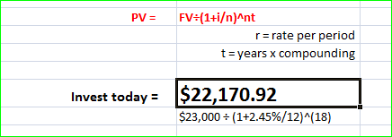 FV-(1+i/n)Ant PV = r =rate per period t-years x compounding $22,170.92 $23,000 (1+2.45%/12)^(18) Invest today