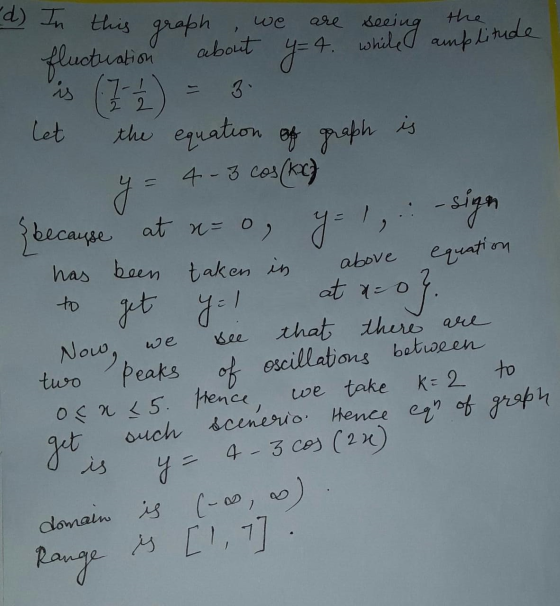 d) In this we are the seeing about is (3 2 graph fluctuation y=4. 4. while amplitude 3 let the equation is of graph 4-3 cos (