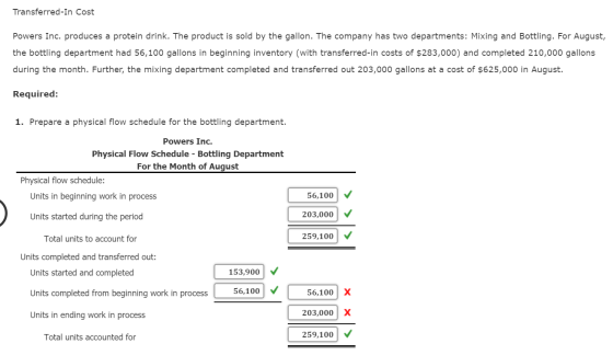 Transferred-In Cost Powers Inc. produces a protein drink. The product is sold by the gallon. The company has two departments: