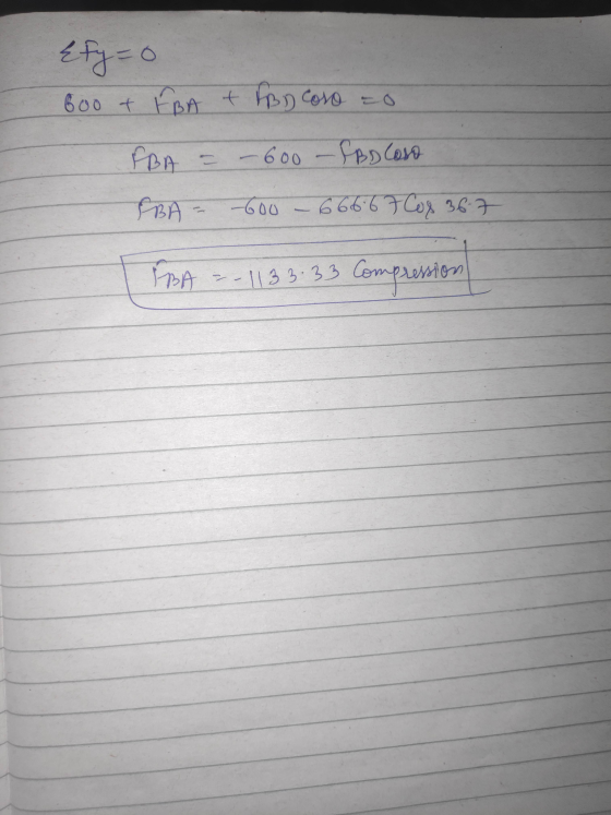 Efy=0 600 + EBA & FBD Coso =0 FBA = -600 - FBD Caso TBA - 600 - 66667Co8367 IBA -- 1133.33 Compression