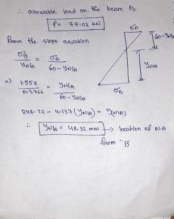 . allowable load on the beam is. p=77102 KN GA from the slope cavation 60-yor الاسم YN/A 60-YNIA YNIA 1.558 0.3766 YN/A 60-YN