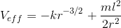 Vefp = -kr-3/2+ 2r2