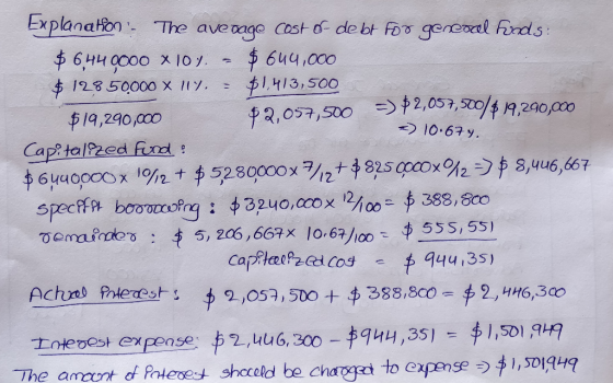 Explanation - The avevage cost o- de bt for generel fonds: $ 6,440000 X107. - $ 644,000 $ 12850000 X 19. = $1,413,500 $19,290