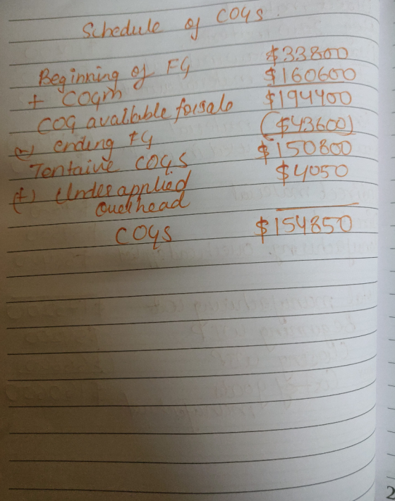 Schedule of cous. $33800 $160600 $194400 ( $43600) Beginning of ty f com - cog avallable forsale ending F G Tentaine cops f)