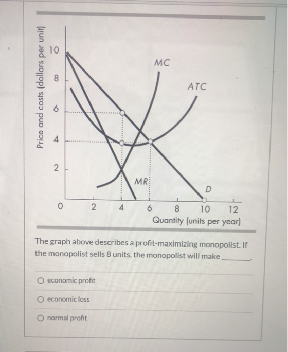 10 MC Price and costs (dollars per unit) ATC 6 4 ............ 2. MR D 0 2 6 8 10 12 Quantity (units per year) The graph above