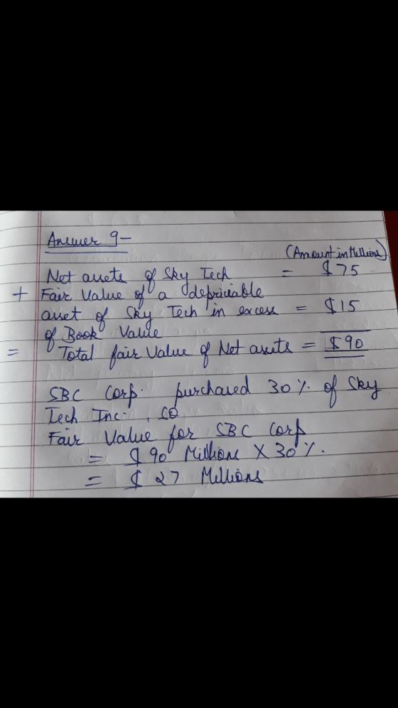 + Якщо - Lo Amount in Million Net auete of Sky Tech - $75 Fair value of a defritable asset of sky Tech in excess = $15 of Boo