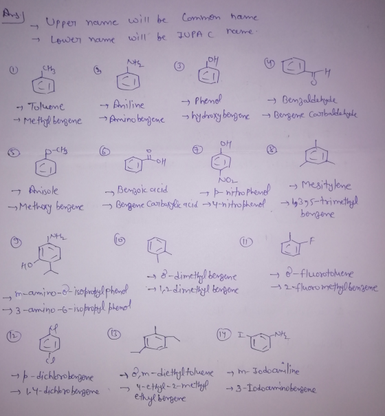 - Upper name will be > Lower name will be Common ZUPA C home name. UT a Toluene → Methyl bergene Aniline Aminobenzene Phenol