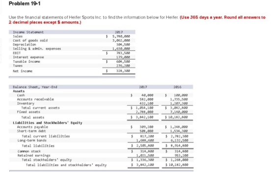 Problem 19-1 Use the financial statements of Heifer Sports Inc. to find the information below for Heifer. (Use 365 days a yea
