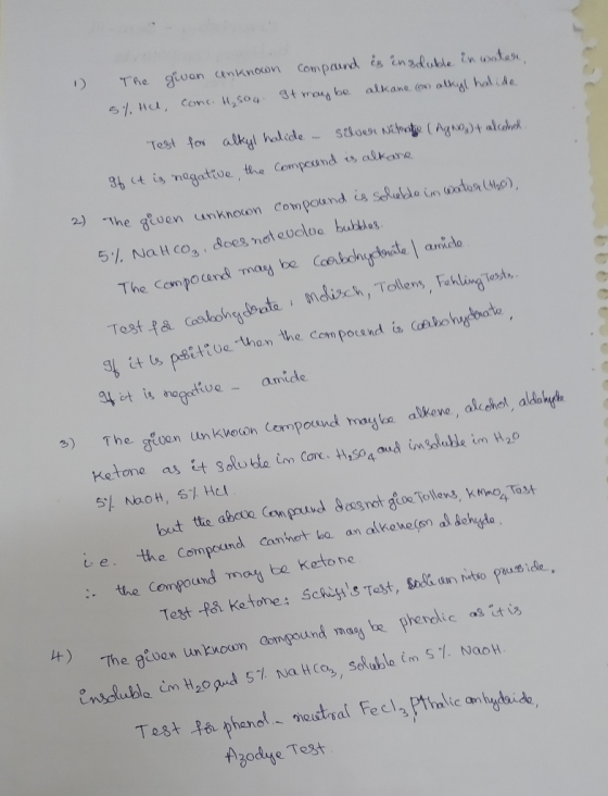 1 The given unknown compound is insoluble in water, 5% HC, conc. H₂SO4 It may be alkano con alkyl hal.de Test for alkyl halid