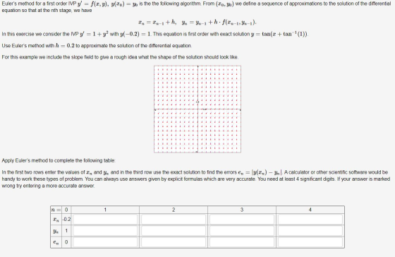 Eulers method for a first order IVP y = f(x,y), y(x) = yo is the the following algorithm. From (20, yo) we define a sequence