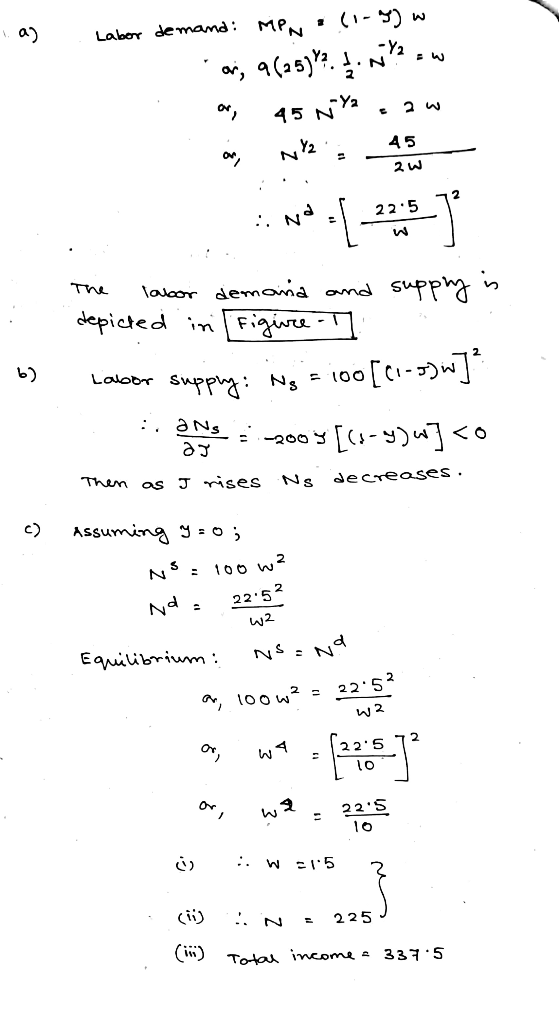 . a) Labor demand: MPN: (1-7) w 05, 9(25)??..NYEW or, 45 NYO 2w og nyeshadow b) The labor demana and supply is depicted in fi