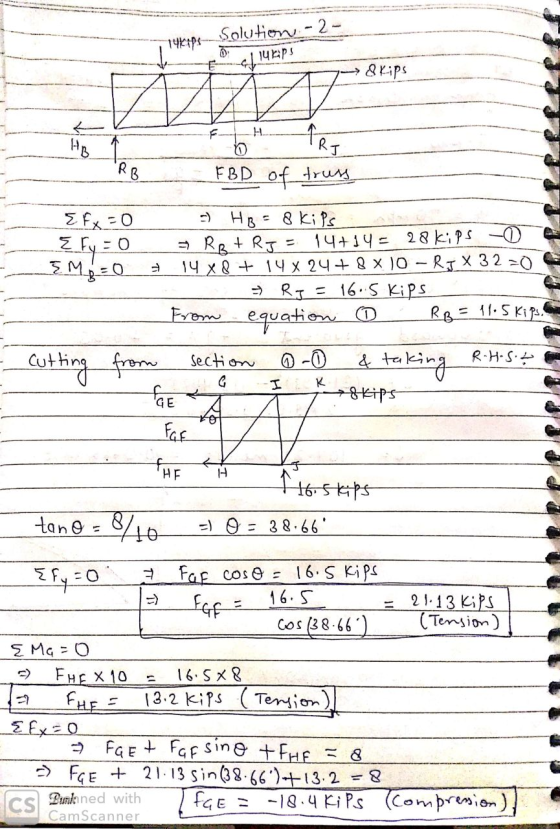 - 2 - 146128 Solution 114 Eps E rit Skips - FBD of truss E fx=0 E fy = 0 EMózo - HB = 8 kips = RB+ RJ = 14+14 = 28 kips__O 14