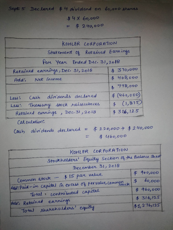 Sept. 5 Declared $4 dividend on 60,000 shares $ 4x 60,000 = $ 240,000 KOHLER CORPORATION Statement of Retained Earrings Fon Y