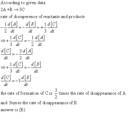 According to given data rate of dissaperence of reactants and products 2 dt dt 3 dt 3 dt 2 dt dt 2 dt 3 dt dt dt the rate of