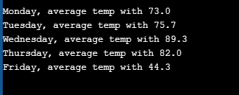 Monday, average temp with 73.0 Tuesday, average temp with 75.7 Wednesday, average temp with 89.3 Thursday, average temp with