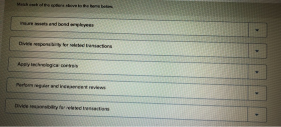Match each of the options above to the items below. Insure assets and bond employees Divide responsibility for related transa