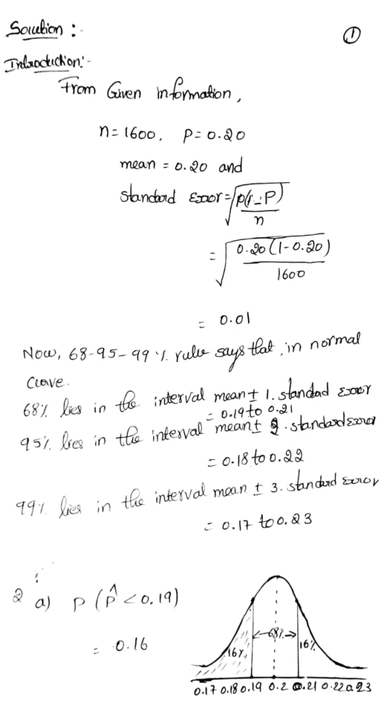 Solution : Thelooctuckion! - from Given information, n = 1600, P=0.20 mean = 0.00 and standard Esbor-/pt-P) ✓n - 0.20 (1-0.20