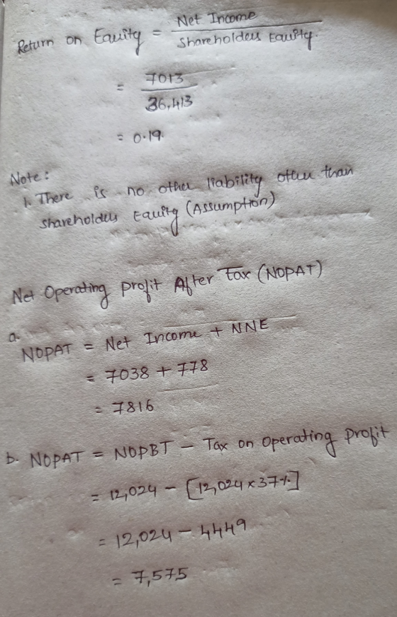 Net Income Shareholder Return on Eaurity Equity 7013 36.613 - 0.19 Note: 1. There is no other lability often than Shareholdy