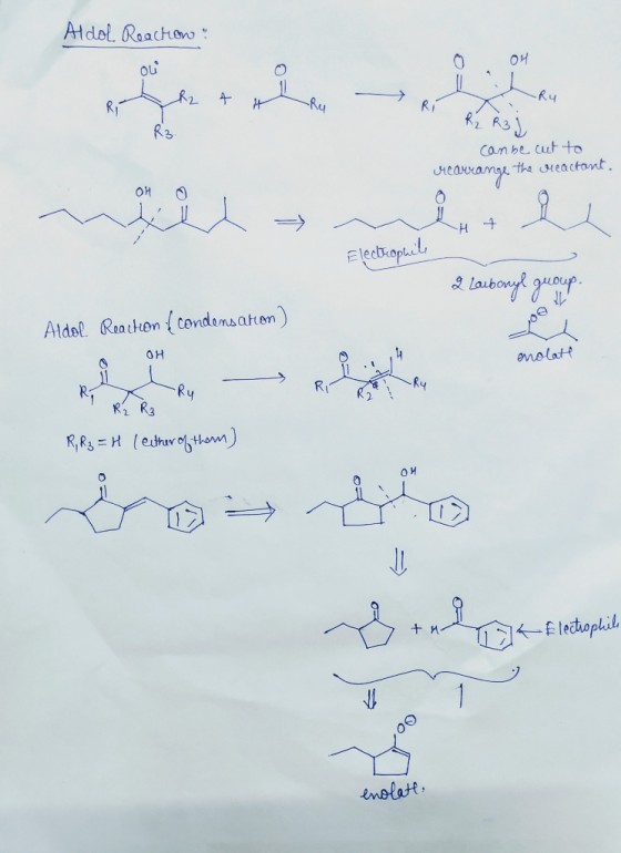 Aldol. Reactor : OU a LRY t R2 th Ru Rí R2 R3 j can be cut to Mearrange the weactant. OH 0 Electrophile 2 Laubanyl group. Ald