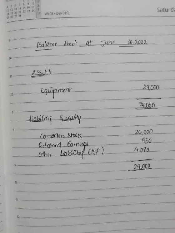 4 5 6 7 8 9 10 11 12 13 14 15 16 18 19 20 21 22 23 25 26 27 28 Wk 03 - Day 019 Sature Balance sheet at June 30, 2022 ASSAS Eq