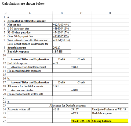 Calculations are shown below A D a. 2 Estimated uncollectible amount 3 Not yet due 4 1-30 days past đue 5 31-60 days past due