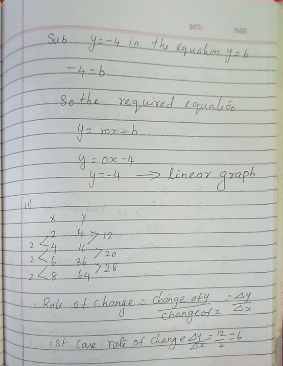DATE Sub y=-4 in the equahon y= b - 4-6 So the required equation y = mx + b y = ox-4 - 4 - lineax_qraph - -412- 720 3628 248