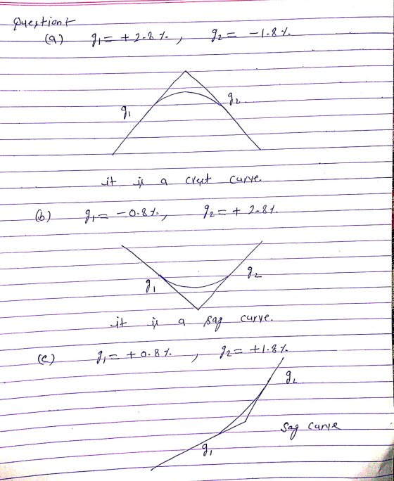 quextint - 929=+2-8404 J2= -1-840 - it ų a creat care. b) = -0.8 to 2a + 2-81. Lgz - it i a sag curve. : g = to 87. /2 = +1.8