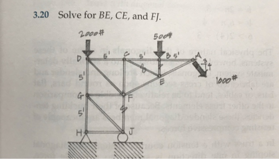 3.20 Solve for BE, CE, and FJ. 2000# 500# in 1000 at in