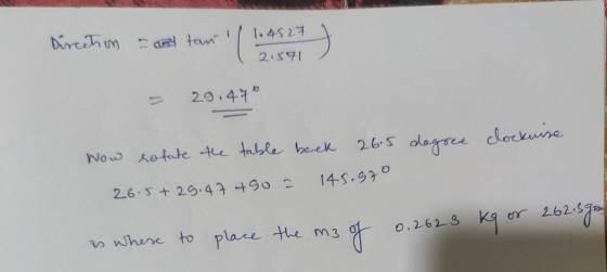 Direction - and tan (14524) = 29.47 degree clockwise Now rotate the table back 26.5 26:5+29.47 +90 = 145.970 0.2623 kq or 262