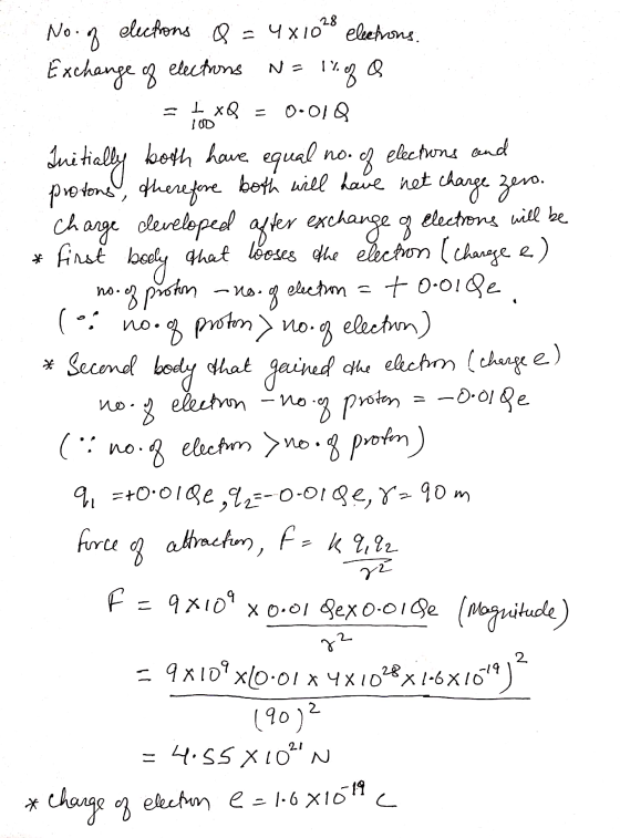 No. elections of electrons g Q = 4x1028 electrons, Exchange of N = 17.03 = hox Q = 0.019 Initially both have equal no. of ele