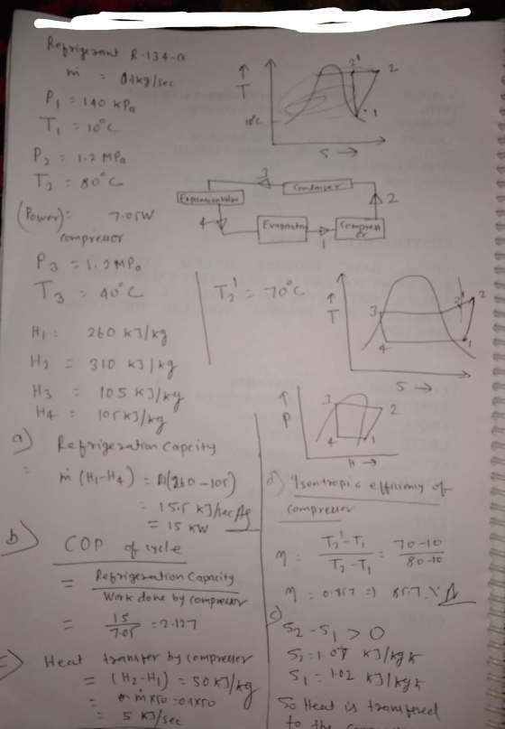 Expansion value Evapnet Compren 119 Refrigerant R-134-a m = Dikg/sec P, = 140 kPa 10°C Ti = 10°c P₂ = 1.2 MPa T, soc (Power)