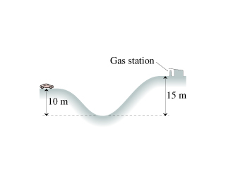 Gas station 15 m 10 m