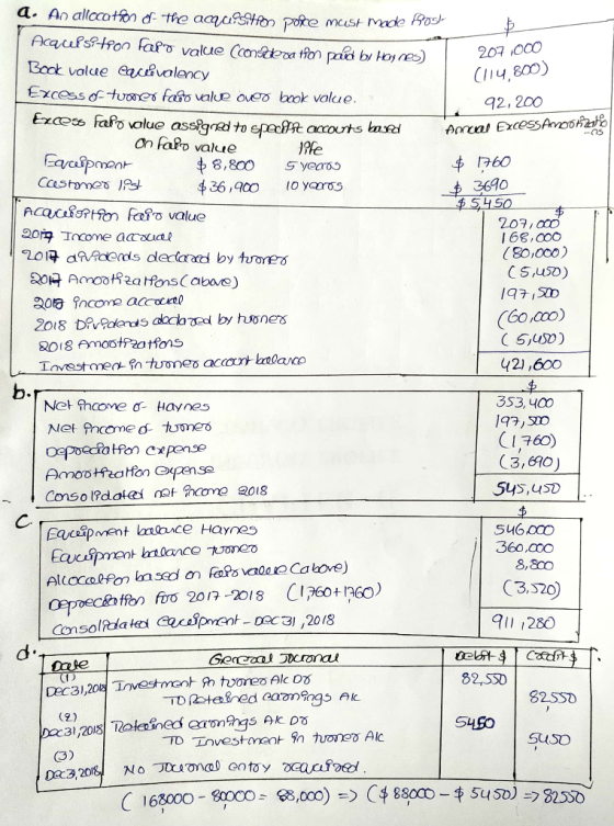 207.000 (114,800) a. An allocation of the acqusitron pote must made posl Acquisition faro value (comederation paid by Haynes)