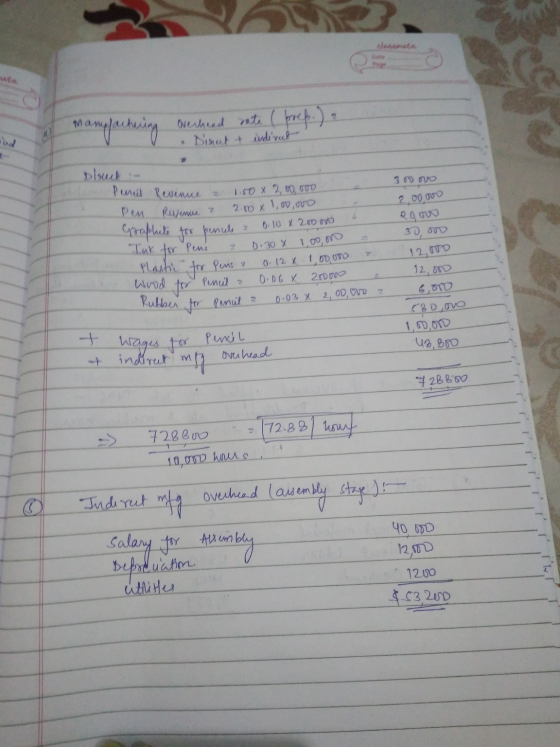 SA namplachning Overheed rate (prep.) 2 Dinut & indsout 360 ovo 2.000 Pencil Revenue a 1,50x2,00, ODO Pen Rusen ? 2.00x100,00