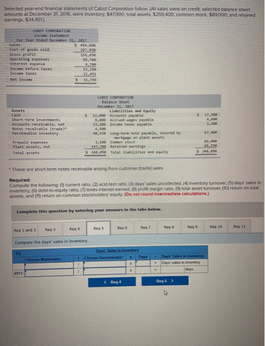 Selected year-end financial statements of Cabot Corporation follow (All sales were on credit; selected balance sheet amounts