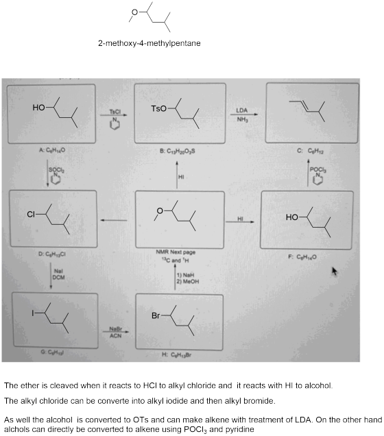2-methoxy-4-methylpentane - Tso- LDA NH A: CH10 B. C3H20038 C: CH2 SOCI HO D: CHCI NMR Next page 19c and H F: CH10 Nal DCM 1