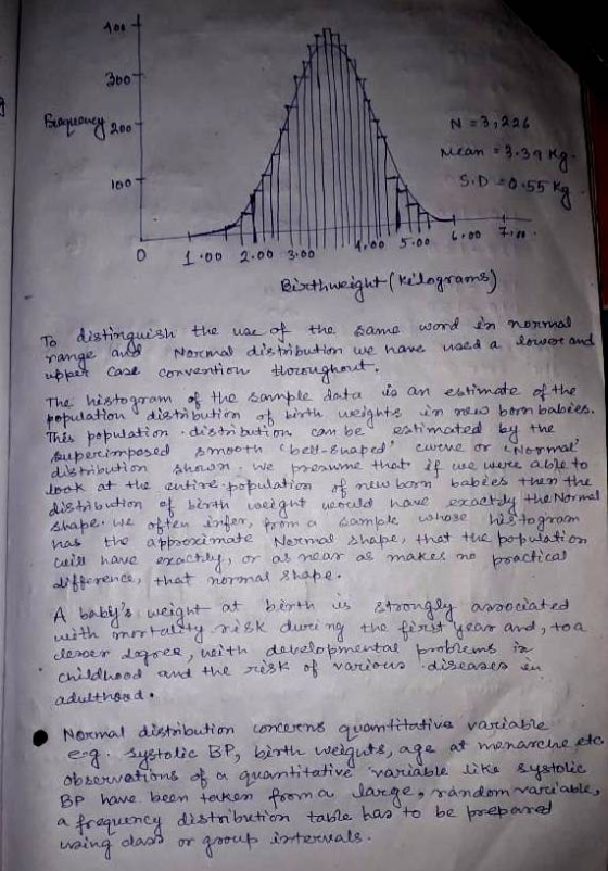 10+ 3007 Beagleancy 2007 N = 3,296 mean = 3.37 kg. S.D=0.55 kg 100 1.00 2.00 3.654 00 500 600 Birth weight (relograms) a To d