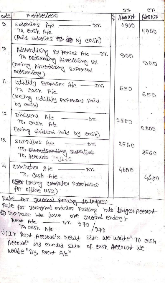 Amount 900 2307 DY Date partieulers E Amount salaries Ale - Dr. I 4900 4900 TO, Cash Ale (paid salaries a dos by eash) Advert