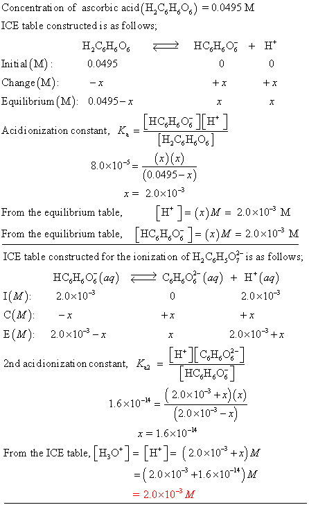 8.0x10 Concentration of ascorbic acid(H,CH,0) = 0.0495 M ICE table constructed is as follows; H,CH.O 2 HC,H,+ H Initial (M):