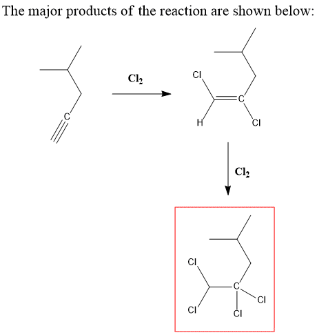 The major products of the reaction are shown below: CI Cl2 CI Cl2 CI CI CI CI