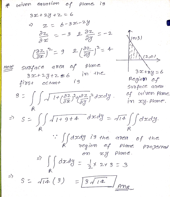 * Given equation of plame is => 32 +2y +2=G z = 6-3x-2y az 3 으 az ax ay =-2 Tios) 1013) (03212=92 12 .ax (93) = 4 1912,0 1000
