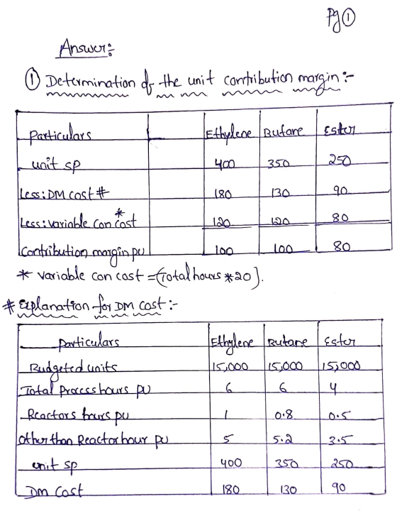 790 Answer: O Determination of the unit contribution margin Particulars Ethylene Rufare Ester unit sp 400 350 250 Less:DM cos